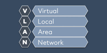 【CCNA想定問題】スイッチング・VLAN編｜STP・トランク・EtherChannelの10問