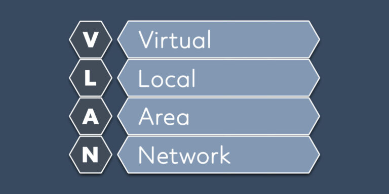 CCNA想定問題 スイッチング・VLAN編