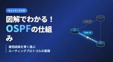 OSPFとは？仕組みを現役エンジニアが5分でわかりやすく解説