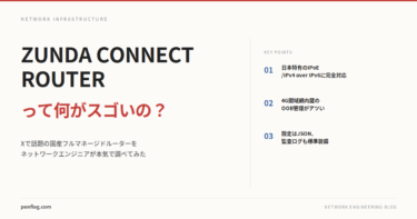 ZUNDA CONNECT ROUTERレビュー記事のアイキャッチ画像