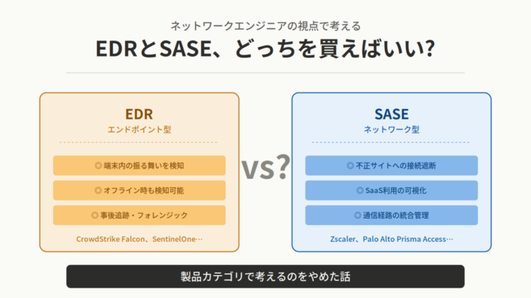 EDRとSASEの違いを比較する図解風アイキャッチ