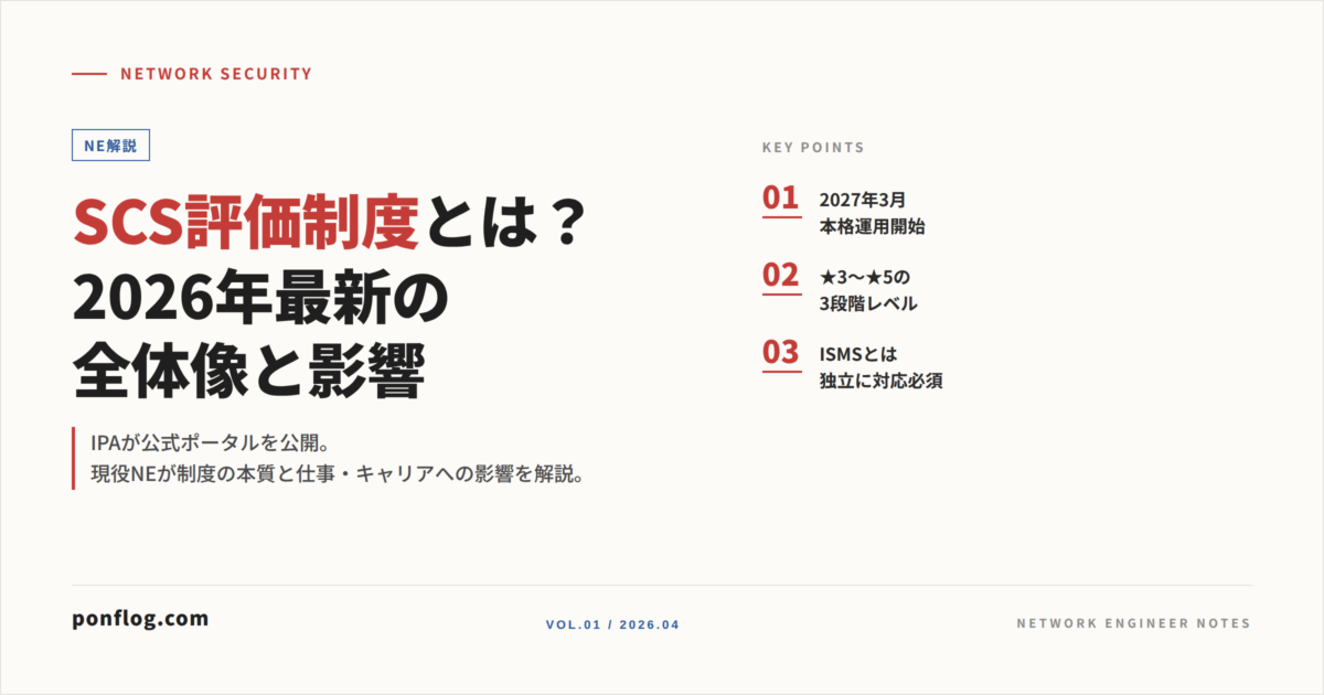 SCS評価制度連載第1回のアイキャッチ画像（制度の全体像と仕事・キャリアへの影響）