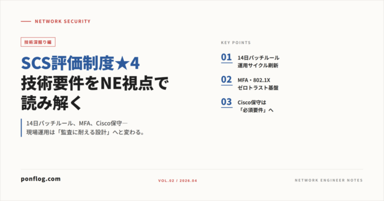 SCS評価制度★4の技術要件を解説する記事のアイキャッチ画像