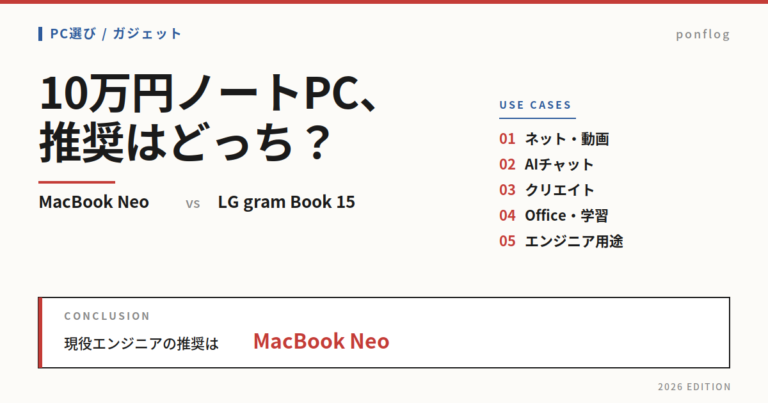 MacBook NeoとLG gram Book 15を用途別5シーンで比較したアイキャッチ画像