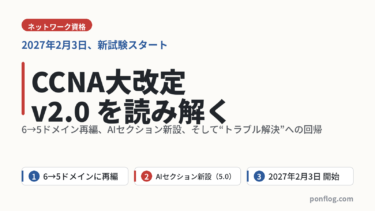 CCNA改定v2.0を読み解く記事のアイキャッチ画像。6→5ドメイン再編・AIセクション新設・2027年2月開始の3点を示す