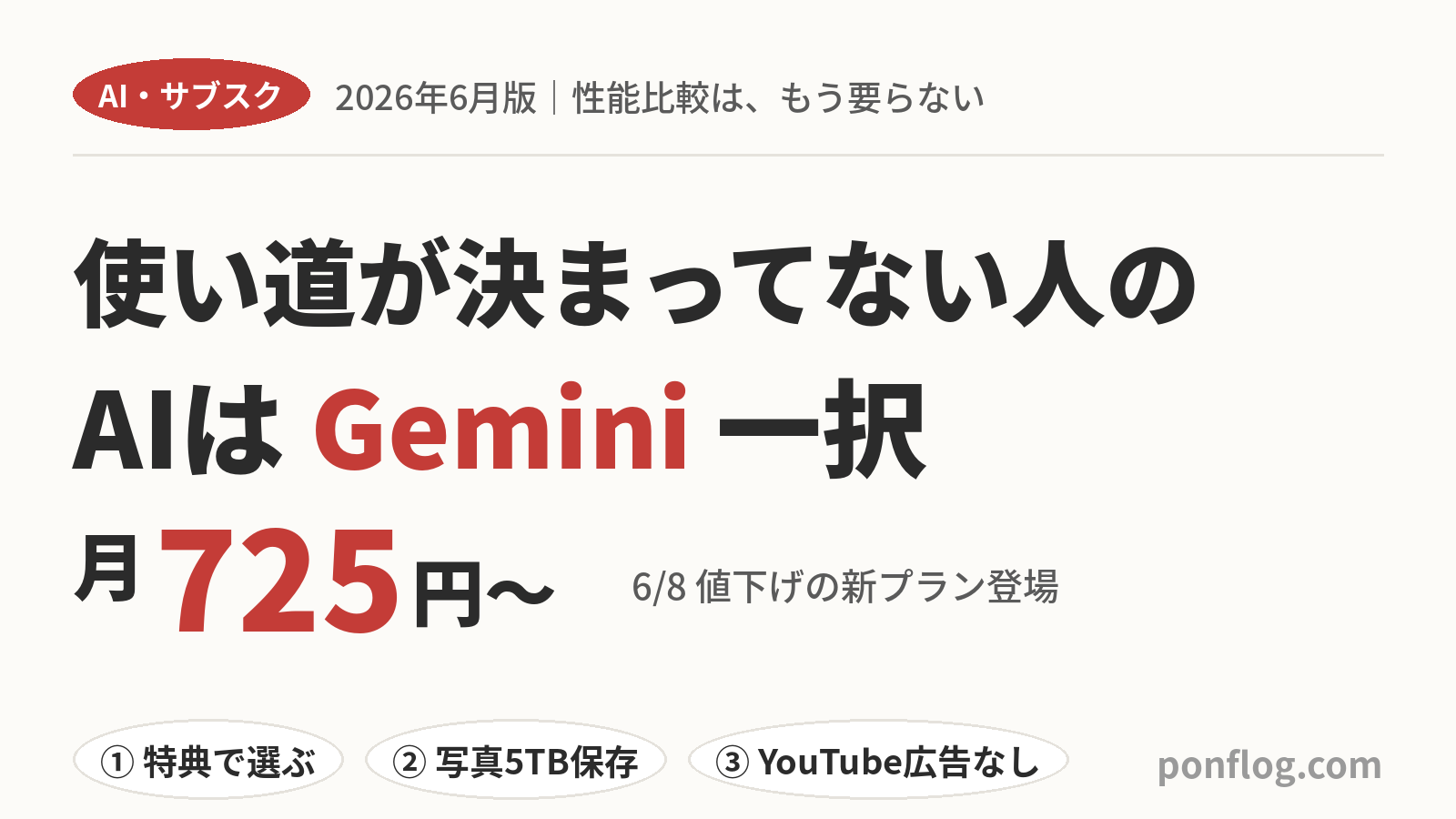 使い道が決まってない人のAIはGemini一択。月725円に値下げされた今が