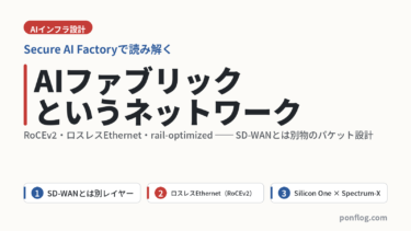 AIファブリック設計を解説する記事のアイキャッチ画像。SD-WANとは別レイヤー・ロスレスEthernet・Silicon One×Spectrum-Xの3点を示す